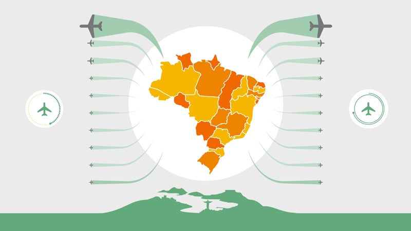 Brazil spending infographic